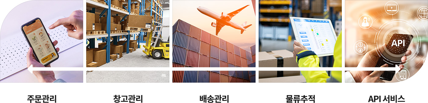 시스템 구축 없이 월 비용 결제로 물류 서비스를 자유롭게 이용
