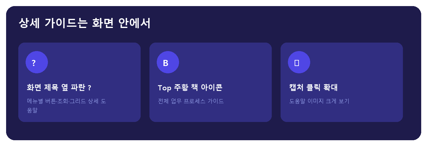 Xelos 내장 도움말 안내
