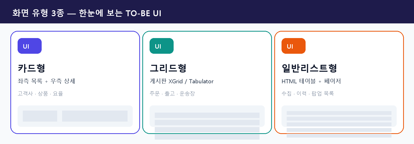 Xelos 화면 유형 3종